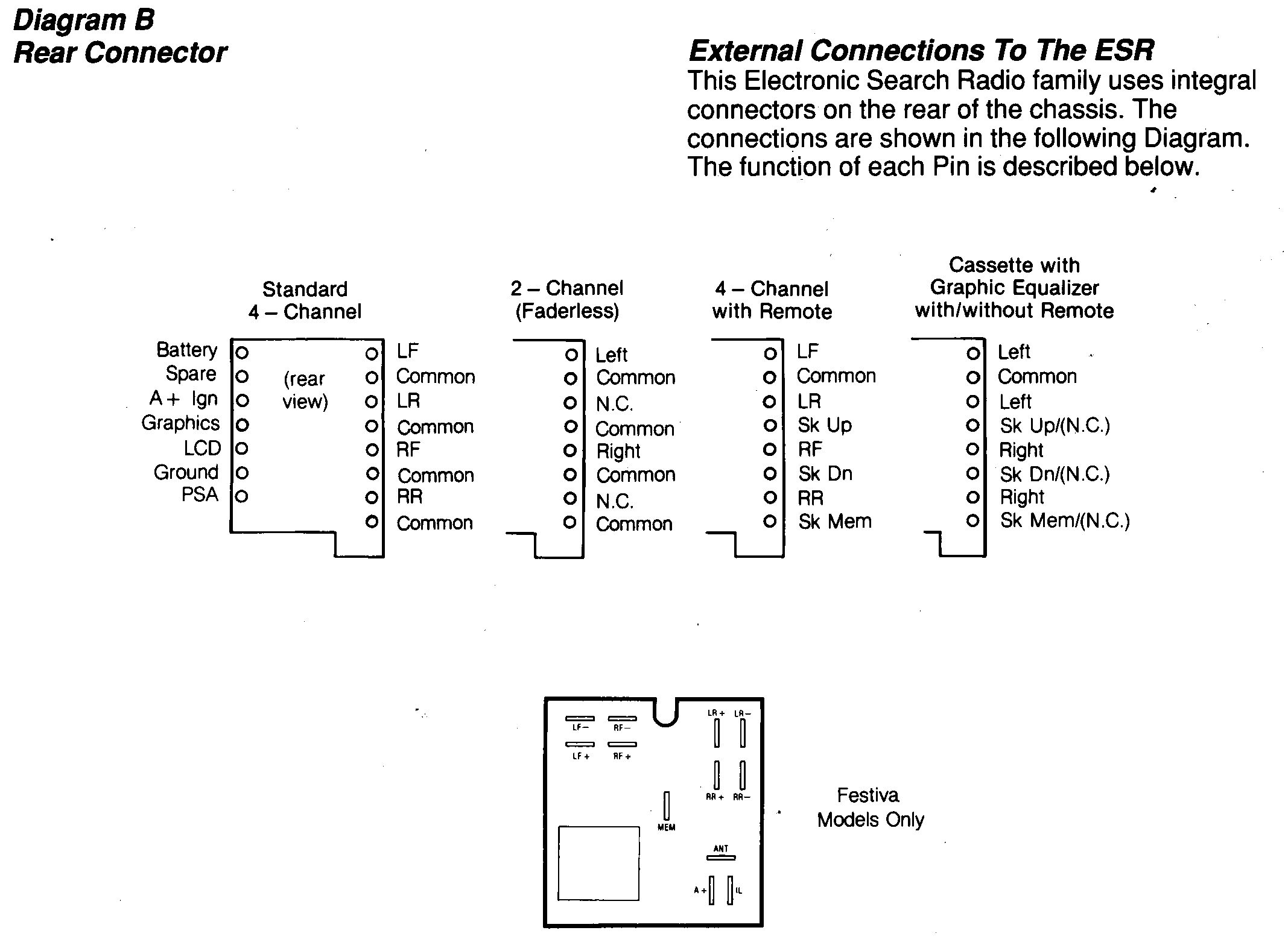 2002 Ford Explorer Car Stereo Radio Wiring Diagram - Database