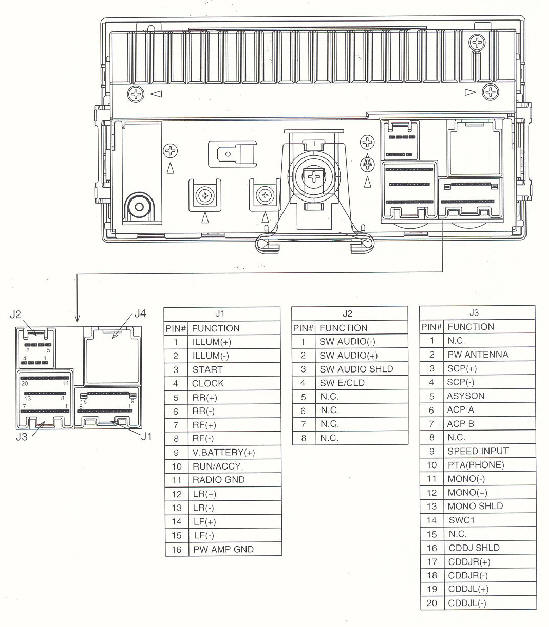 Car Audio Wire Diagram Codes Ford - Factory Car Stereo Repair - Bose