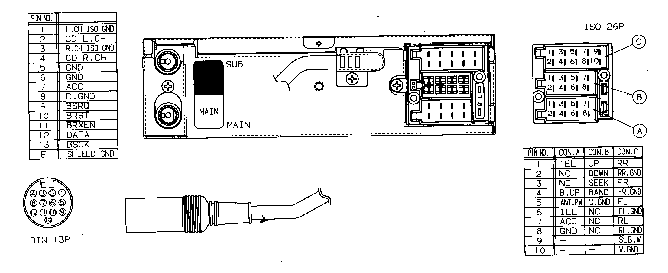 Land Rover Discovery Wire Harness Diagram / Code for aftermarket installation