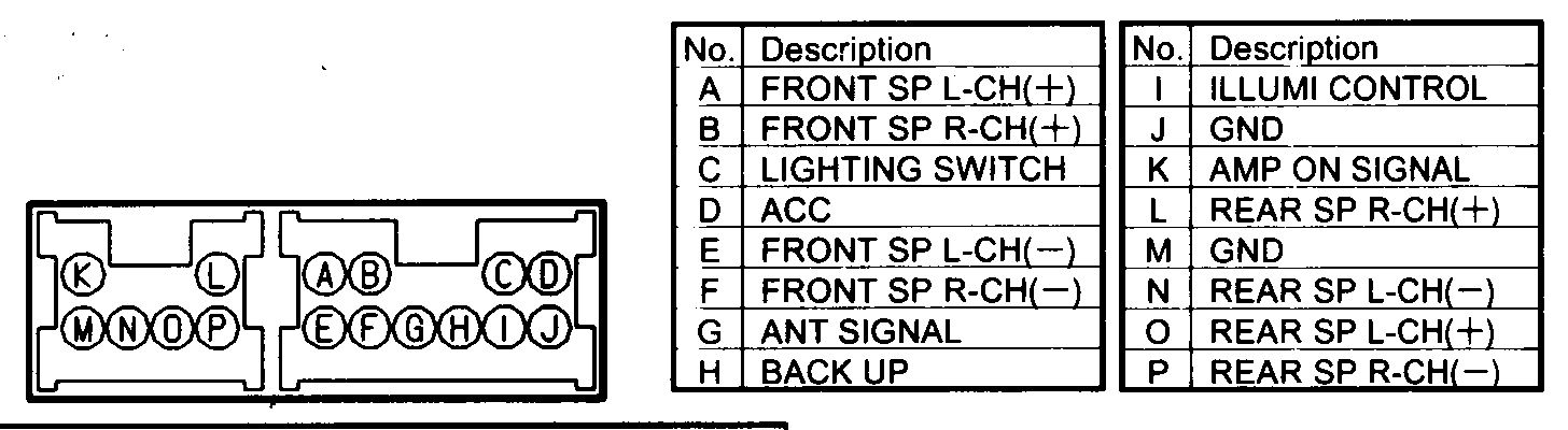 1999 Nissan pathfinder stereo wiring diagram