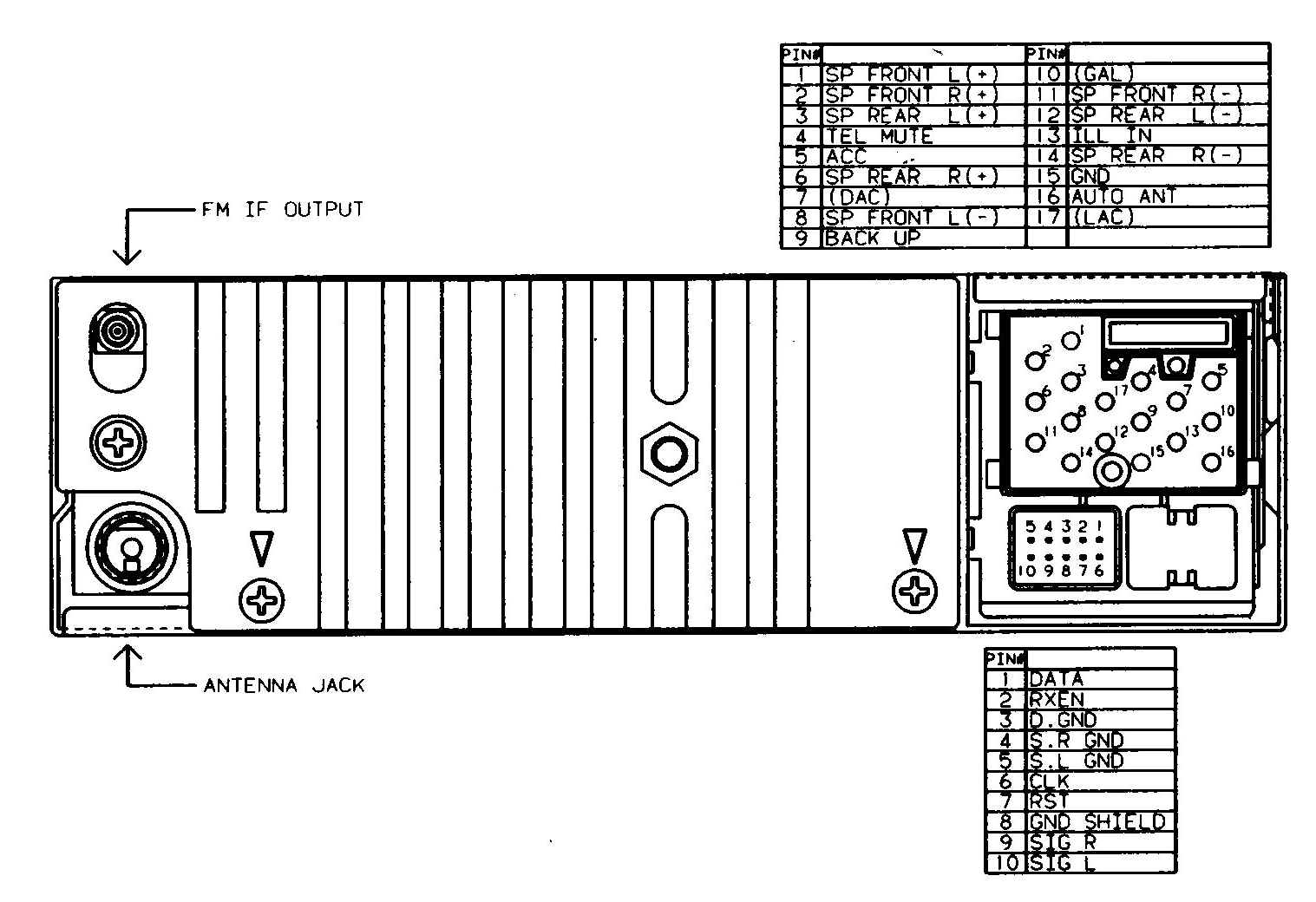 Car Audio Wire Diagram Codes BMW Factory Car Stereo Repair Bose