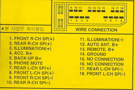 Acura Radio Code on Car Radio  Car Radio Repair Car Radio Removal And Installation