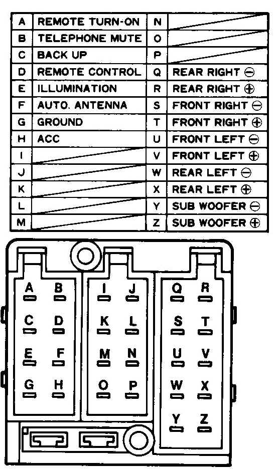 [DIAGRAM] Harman Kardon Wiring Diagram Range Rover FULL Version HD