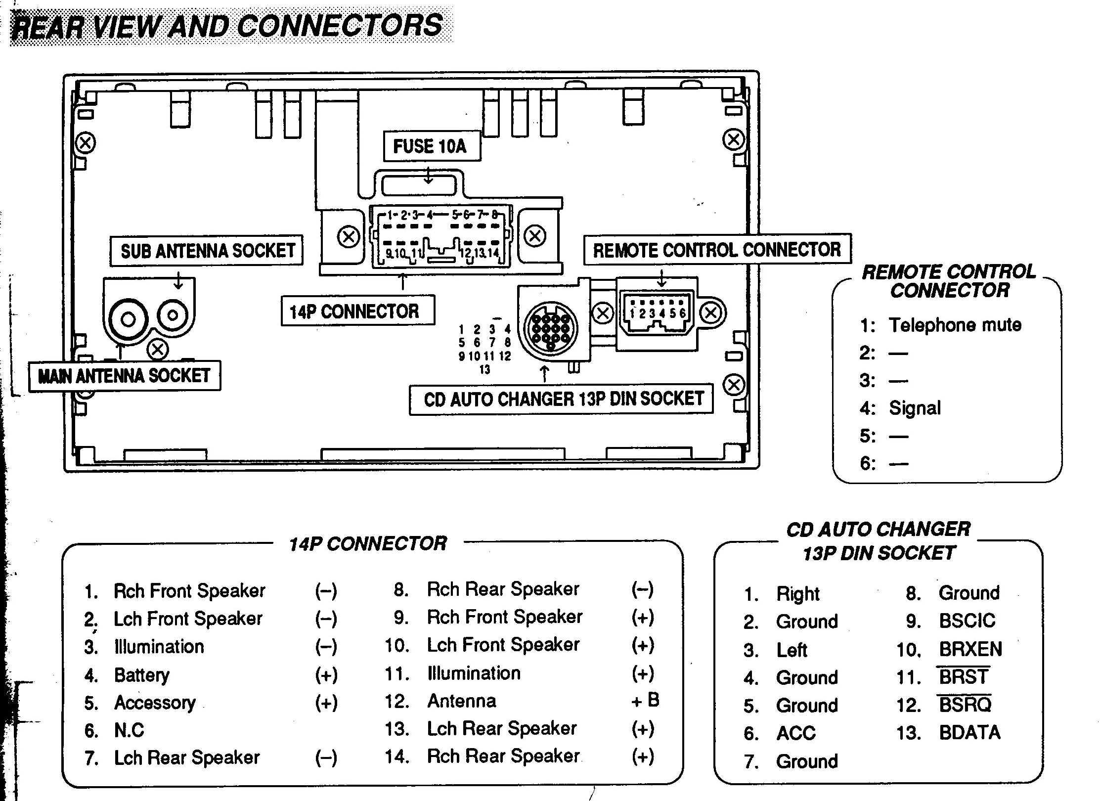 Car Audio Wire Diagram Codes Mitsubishi - Factory Car Stereo Repair