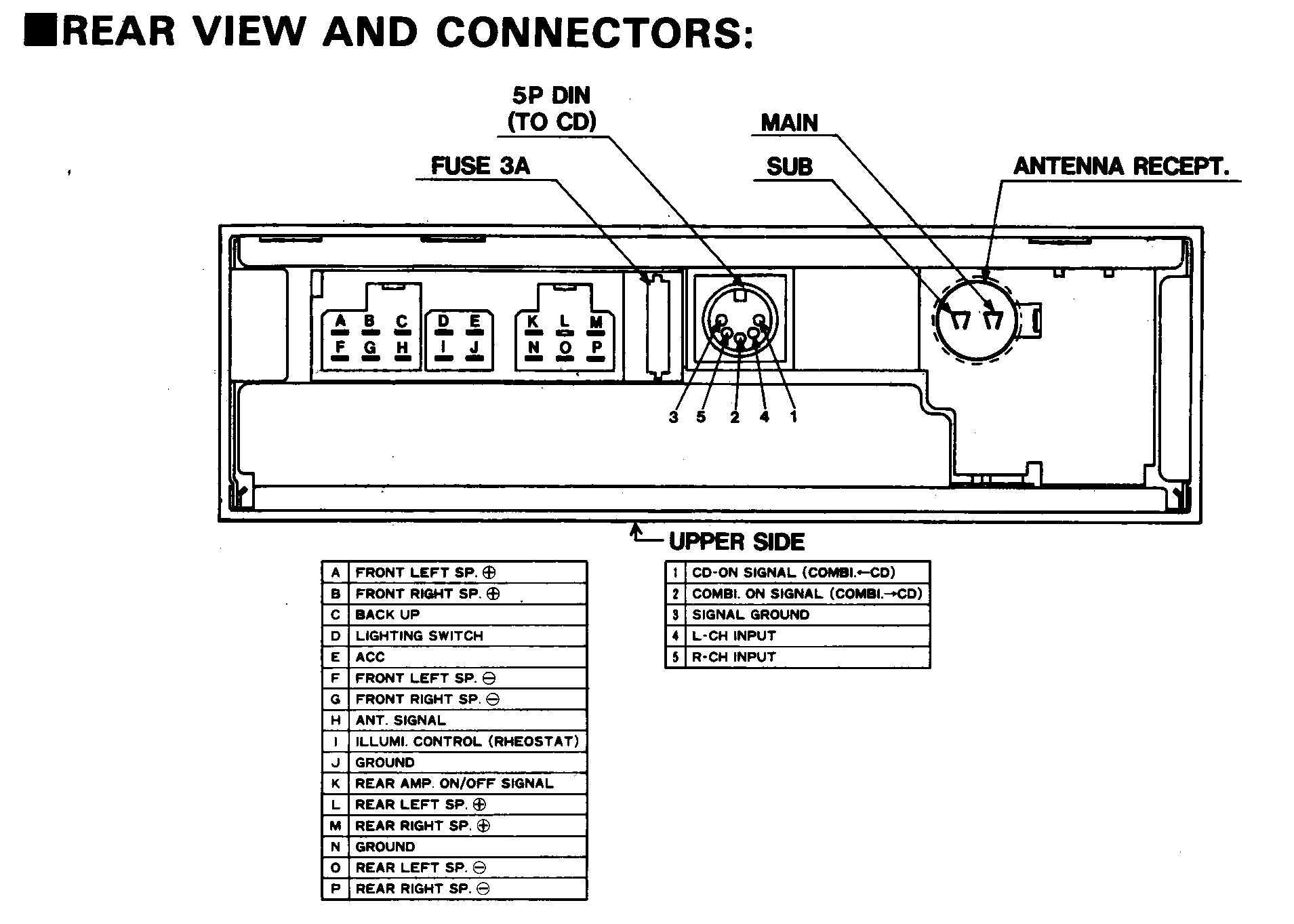 Nissan car radio stereo audio wiring diagram #5