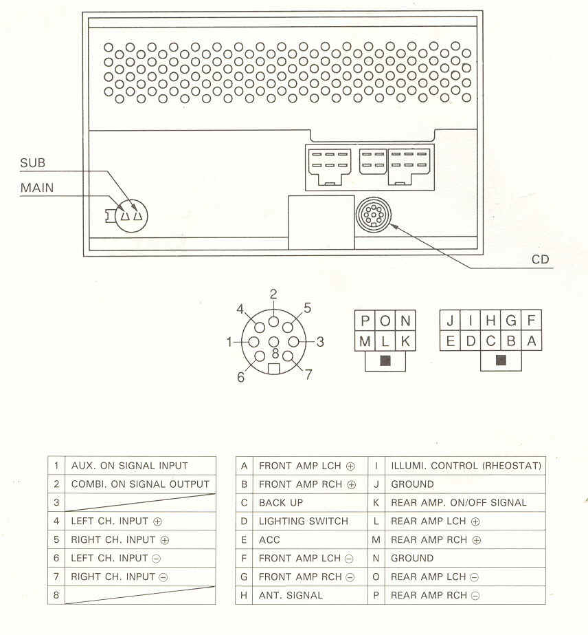 2002 Nissan pathfinder stereo wiring diagram