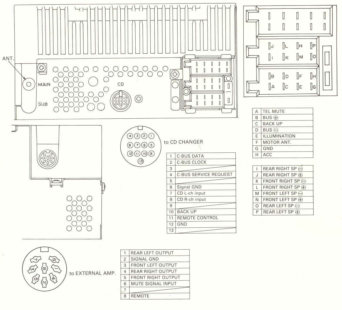 Car Stereo Repair - Wire Harness Codes - Bose Car Stereo, Speaker, Amplifier Repair