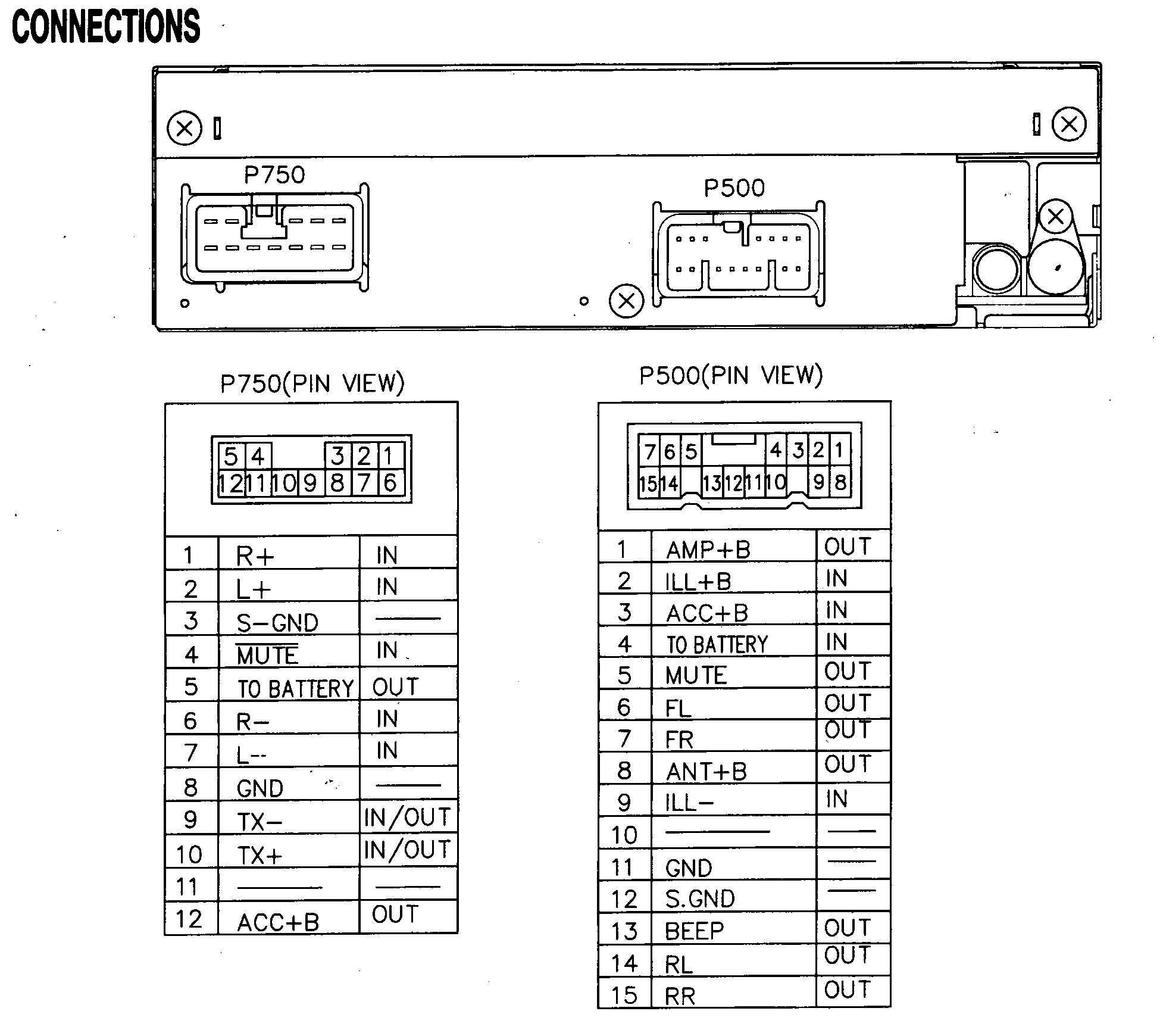 Car Stereo Help - Wire Color Code