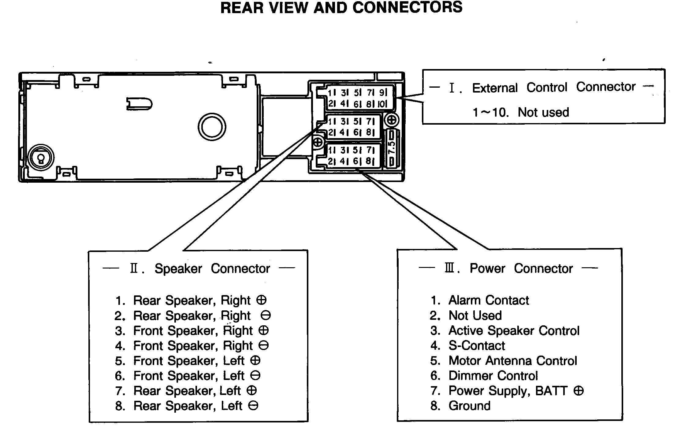 Car Amp Wiring