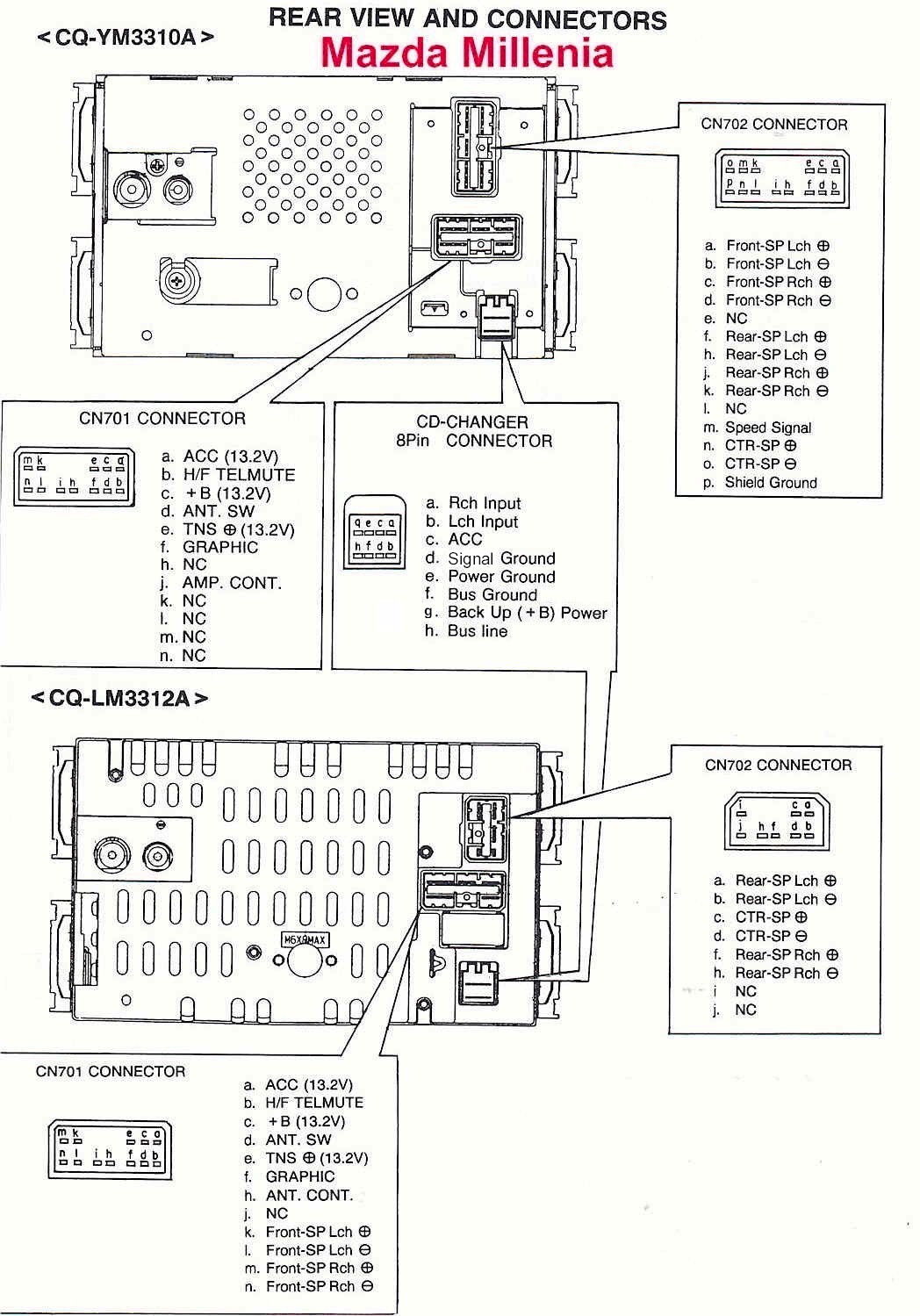 2000 Mazda Protege Radio Wiring Diagram : Diagram 1993 Mazda Protege